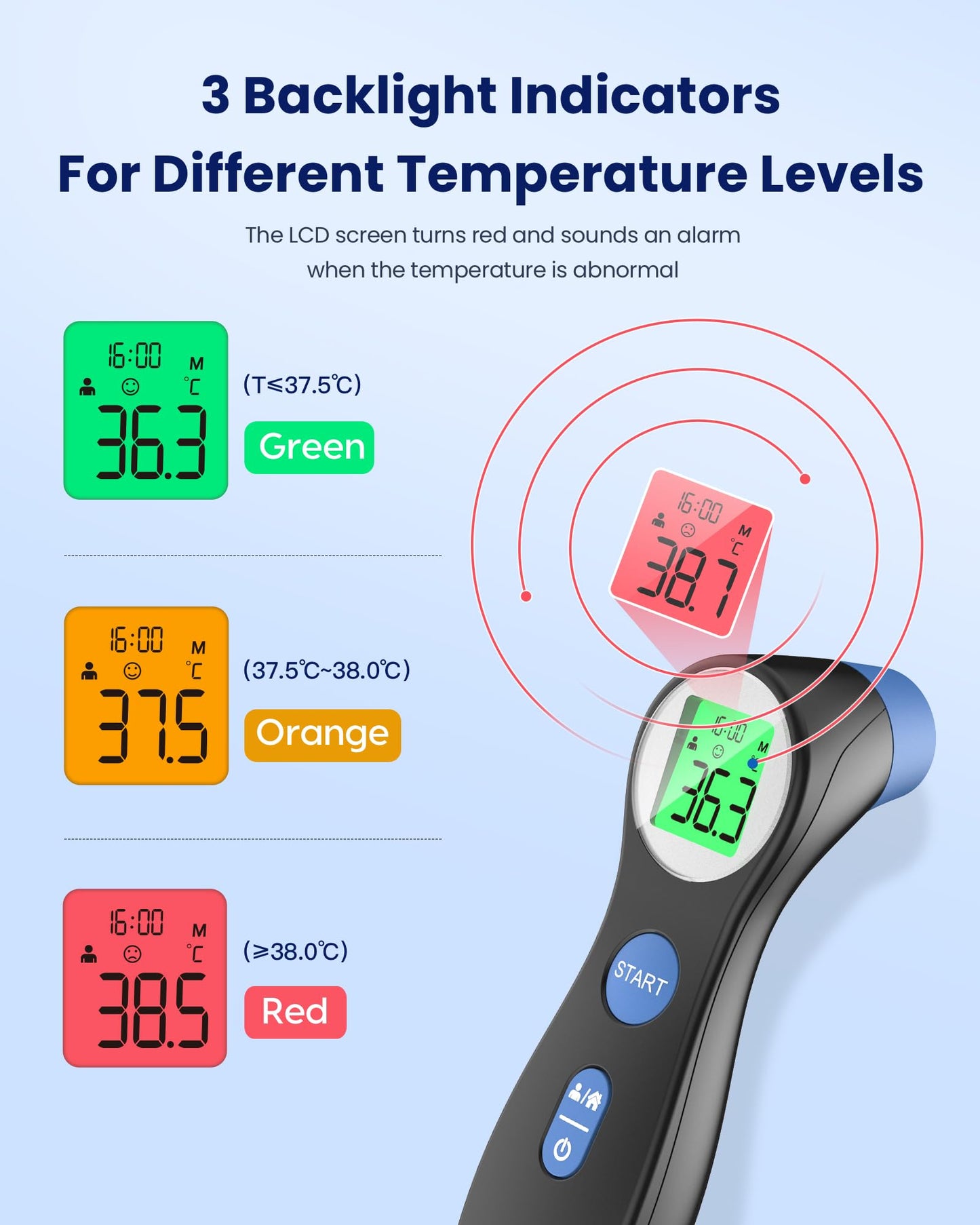 Forehead Thermometer for Adults Kids, No-Touch Infrared LCD Display Digital Baby Thermometers Body Temperature Thermometer