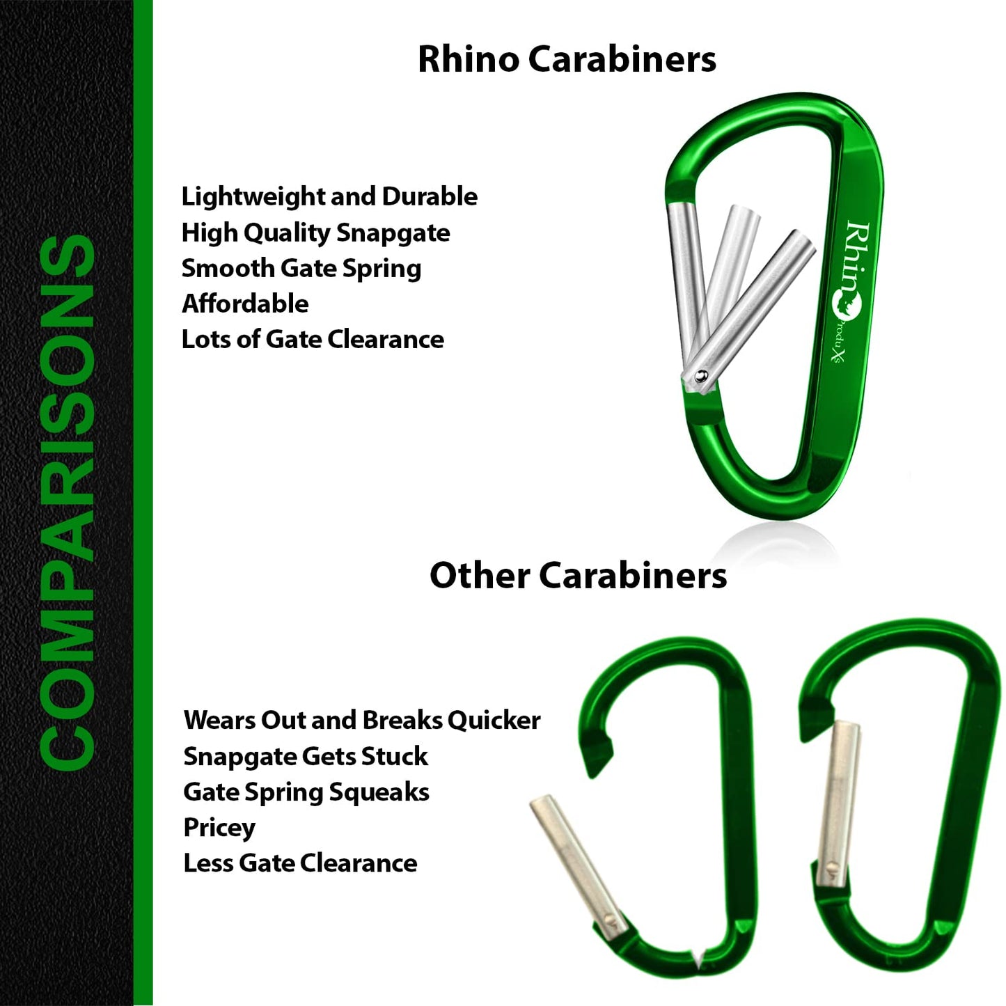 Rhino Produxs 8PCS of Lightweight Duty Snap Carabiner Clips, D Ring Shape Carabiner with 8PCS Keyring - Excellent for Outdoor, Camping, Hiking, Keychains, Water Bottle, Keychain Hook