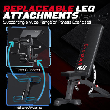 KeppiFitness Adjustable Weight Bench, Bench3000 MAX Heavy Duty Workout Bench Press with Leg Extension and Preacher Pad for Home Gym Fitness, Flat Incline Decline Sit Up Bench