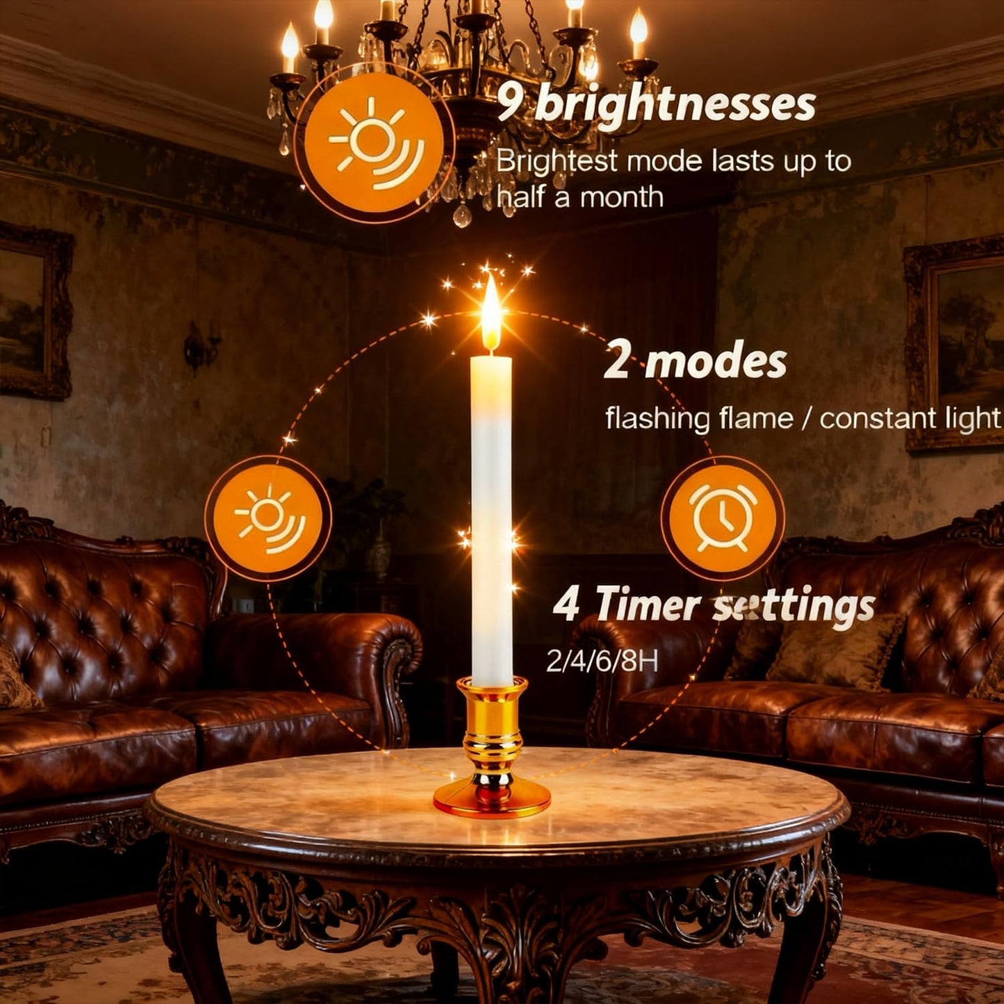 Hoisebecy Christmas Window Candles, 8 Pcs Battery Operated Flameless Taper Candles with Remote, Timer, 3D Wick, Holders & Suction Cups for Christmas, Wedding, Halloween Decor