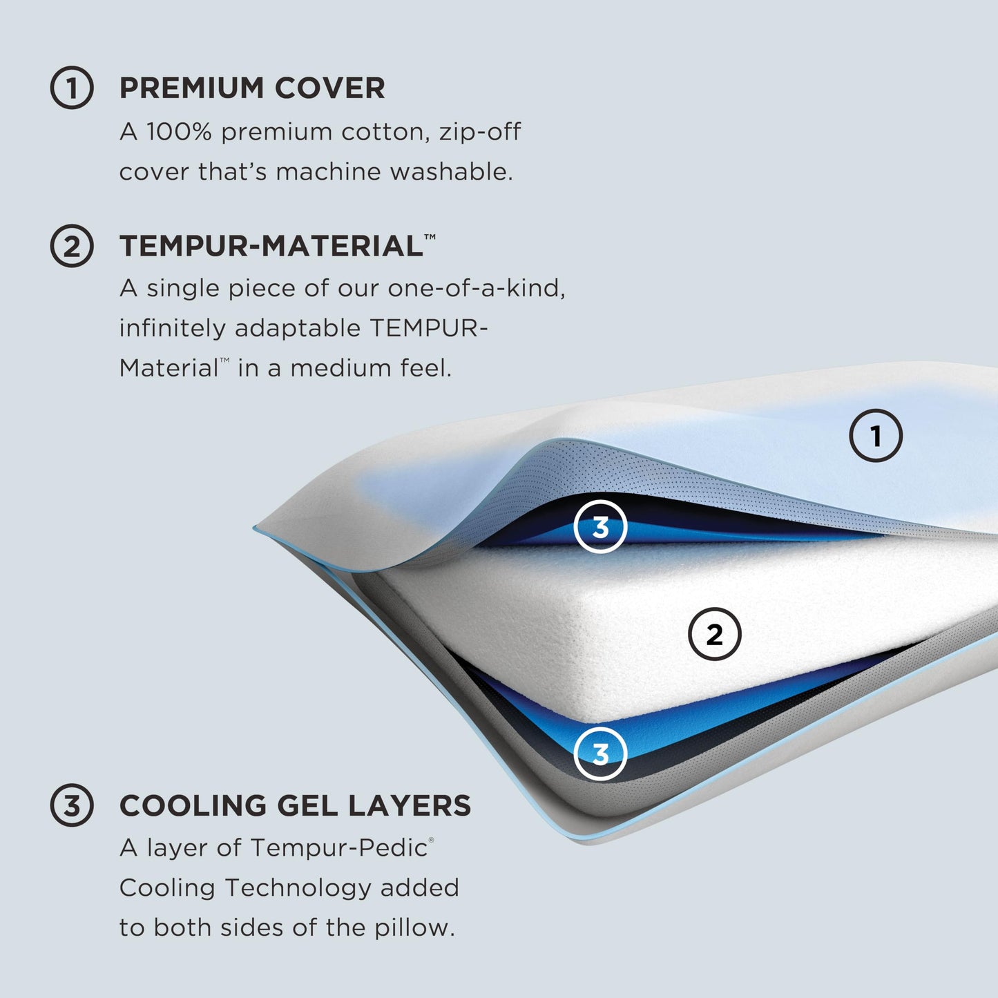 TEMPUR-Cloud® Dual Cooling™ Pillow, King - 2-Pack