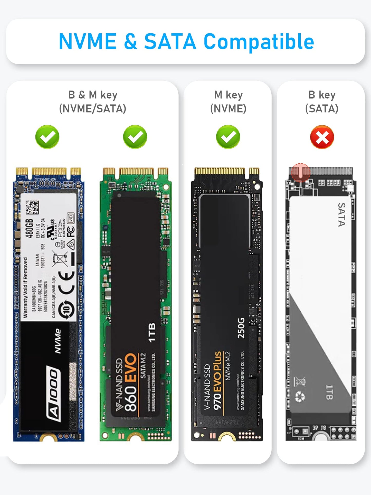 Beikell M.2 NVMe Enclosure, Tool-Free 10Gbps M2 SSD Enclosure USB 3.2 Gen 2 * 1 NVMe to USB Adapter for 2230/2242/2260/2280 M.2 SATA SSD of M-Key or M+B Key with USB C to C and USB A to C Cables
