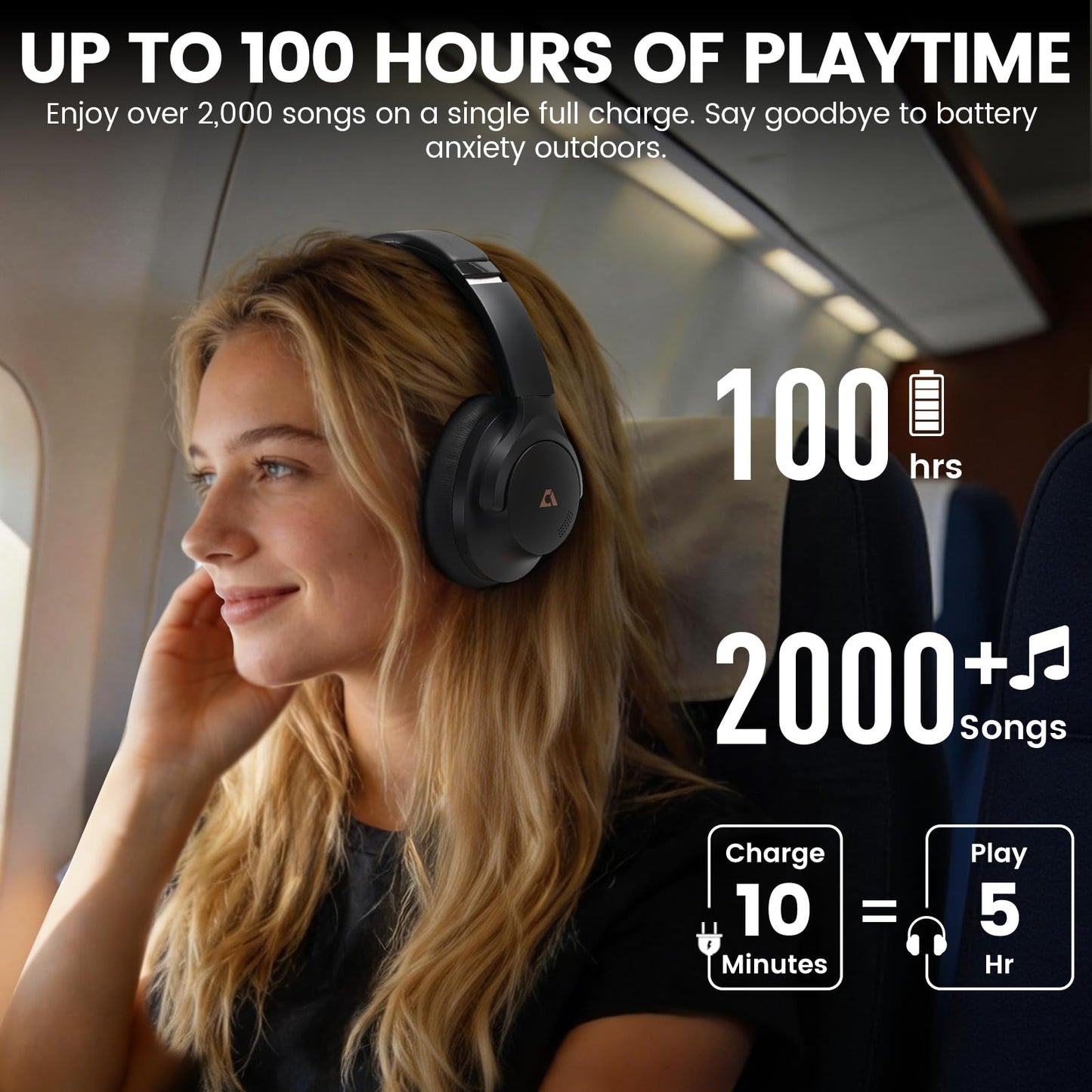 1Mii Y8+ Hybrid Active Noise Cancelling Headphones, 100H Ultra Playtime, Bluetooth 6.0 Over Ear, Wireless Hi-Res Audio & Deep Bass, Comfort for Travel & Home Office, AI Chat & Custom EQ via APP, Black