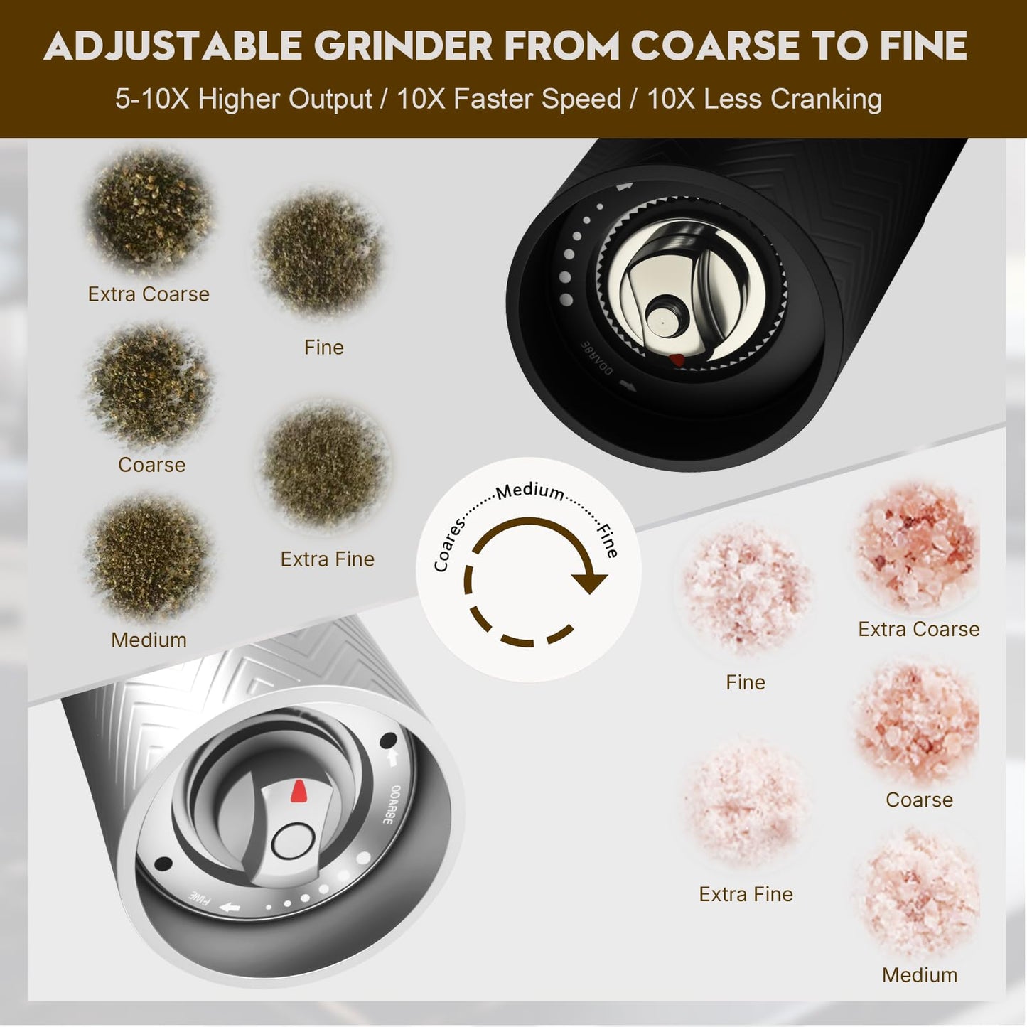 ARKNOAH Salt and Pepper Grinder Set 2-Pack with Stand, Adjustable Coarseness Mill - Aerospace Aluminum Body, Stainless Steel & Ceramic Core, Refillable Spice Grinders for Kitchen & BBQ