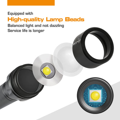EverBrite LED Torches Zoomable 2 Pack, Aluminum Alloy Torch Camping Light with Belt Clip, 3 Modes Powerful Flashlight Torch 150LM for Outdoor Lighting Hiking