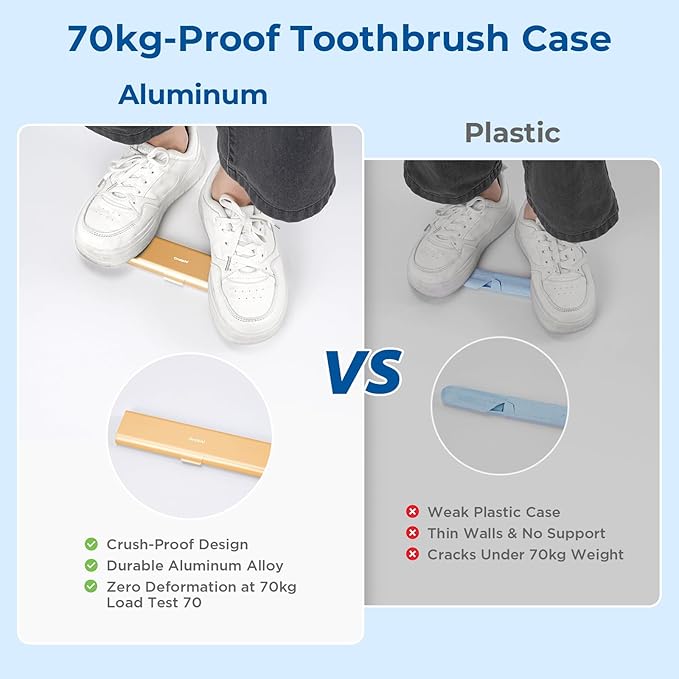 Wider Aluminum Toothbrush Travel Case, Portable Travel Toothbrush Holder