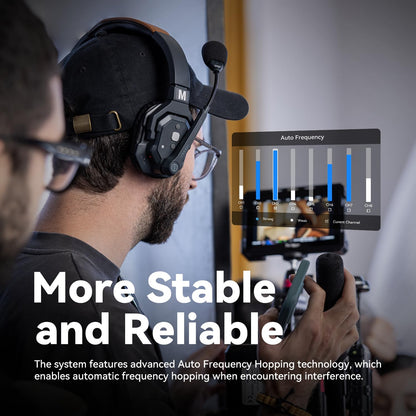 Hollyland Solidcom SE Full Duplex 4-Users ENC Noise Cancellation Wireless Intercom Headset System 1100ft Team Communication with PTT Mute Single Ear Headset for TV Film Production (2.4GHz Version)