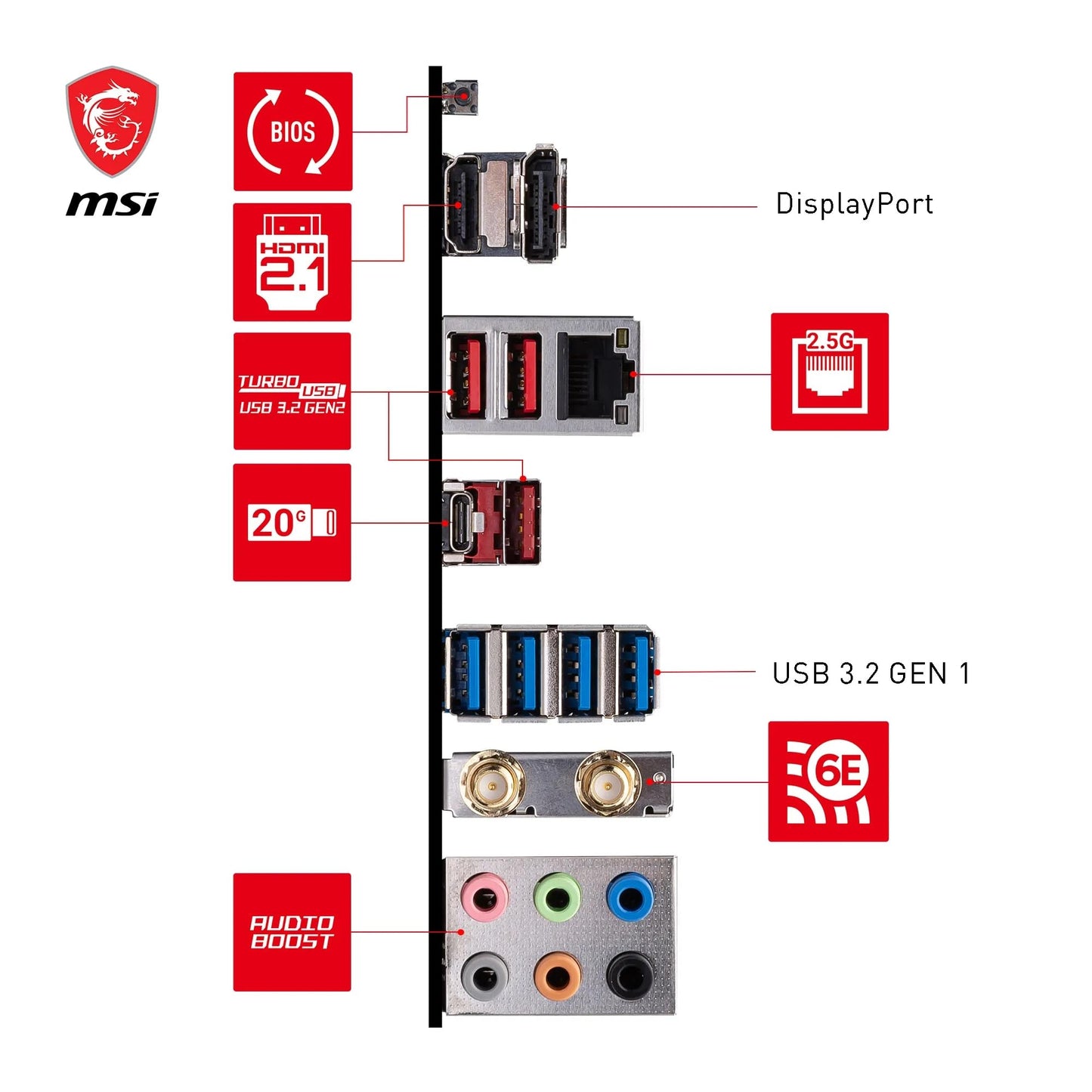 MSI B650 GAMING PLUS WIFI Motherboard, ATX - Supports AMD Ryzen 9000 / 8000 / 7000 Series Processors, AM5 - 14+2 Duet Rail VRM, DDR5 Memory Boost 6400+MHz/OC, 2 x PCIe 4.0 x16, 2 x M.2 Gen4, Wi-Fi 6E