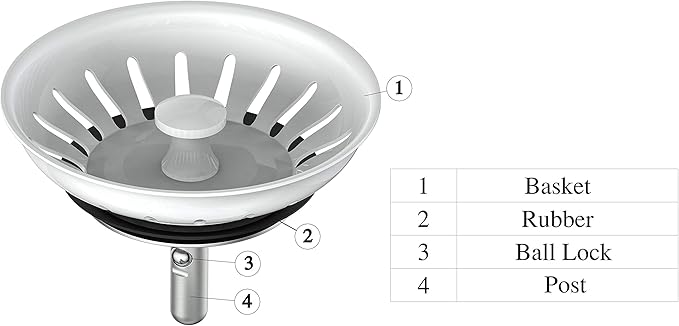 KANARY Kitchen Sink Basket Strainer Replacement