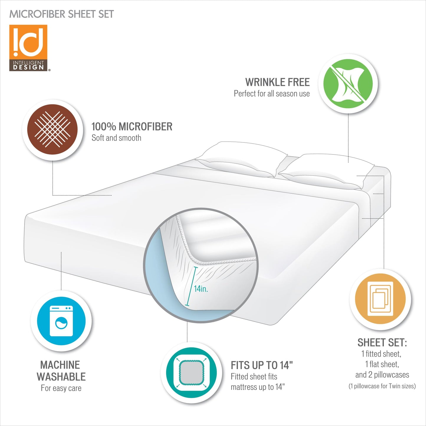 Intelligent Design Microfiber Bed Sheet Set Wrinkle Resistant, Soft Sheets with 12" Pocket, Modern, All Season, and Cozy, Matching Pillow Case, Queen, Grey, 4 Piece