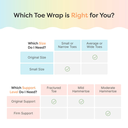 ZenToes Hammer Toe Corrector for Women & Men - Reusable Fabric Buddy Wraps for Broken Toes - Cushioned Toe Splint for Protection & Recovery & Hammertoe Straightener - 4 Count (OSFM, Beige)