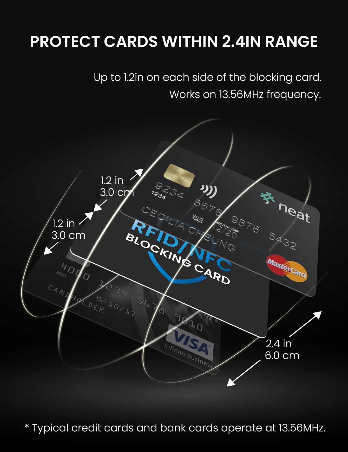 RFID Blocking Card 6 Pack, Bank Debit Credit Card Protector, Anti-Theft Contactless NFC Blocker, Entire Wallet Protection