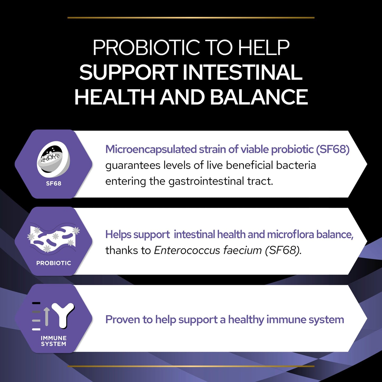 PRO PLAN FortiFlora feline Probiotic Sachet 30x1g