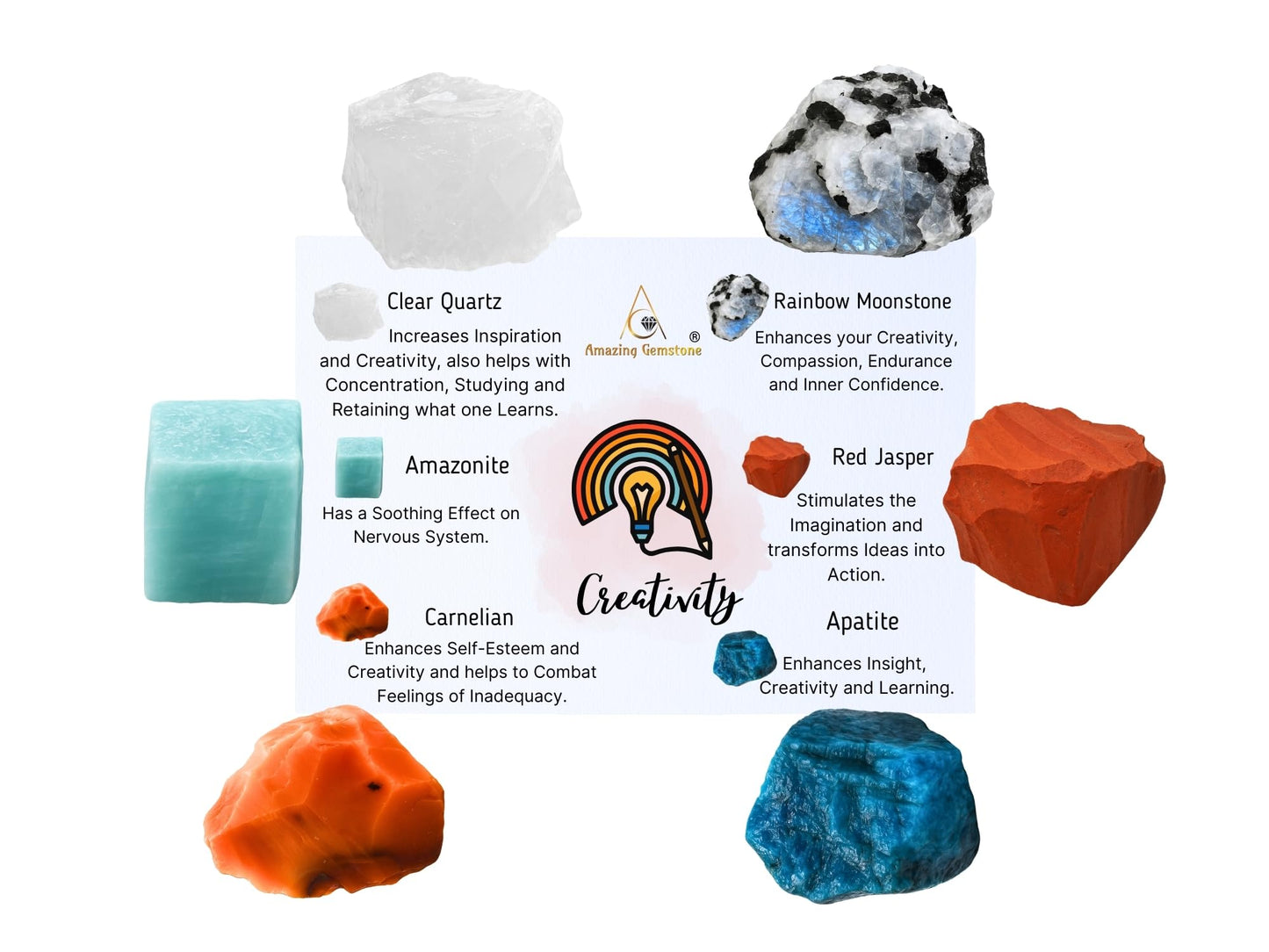 Crystals for Creativity Manifestation, Set of 6 Clear Quartz, Amazonite, Carnelian, Rainbow Moonstone, Red Jasper and Apatite Healing Crystals and Stones