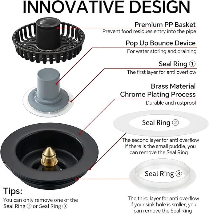 Kitchen Sink Stopper, 3 in 1 Pop Up Kitchen Sink Drain Strainer,