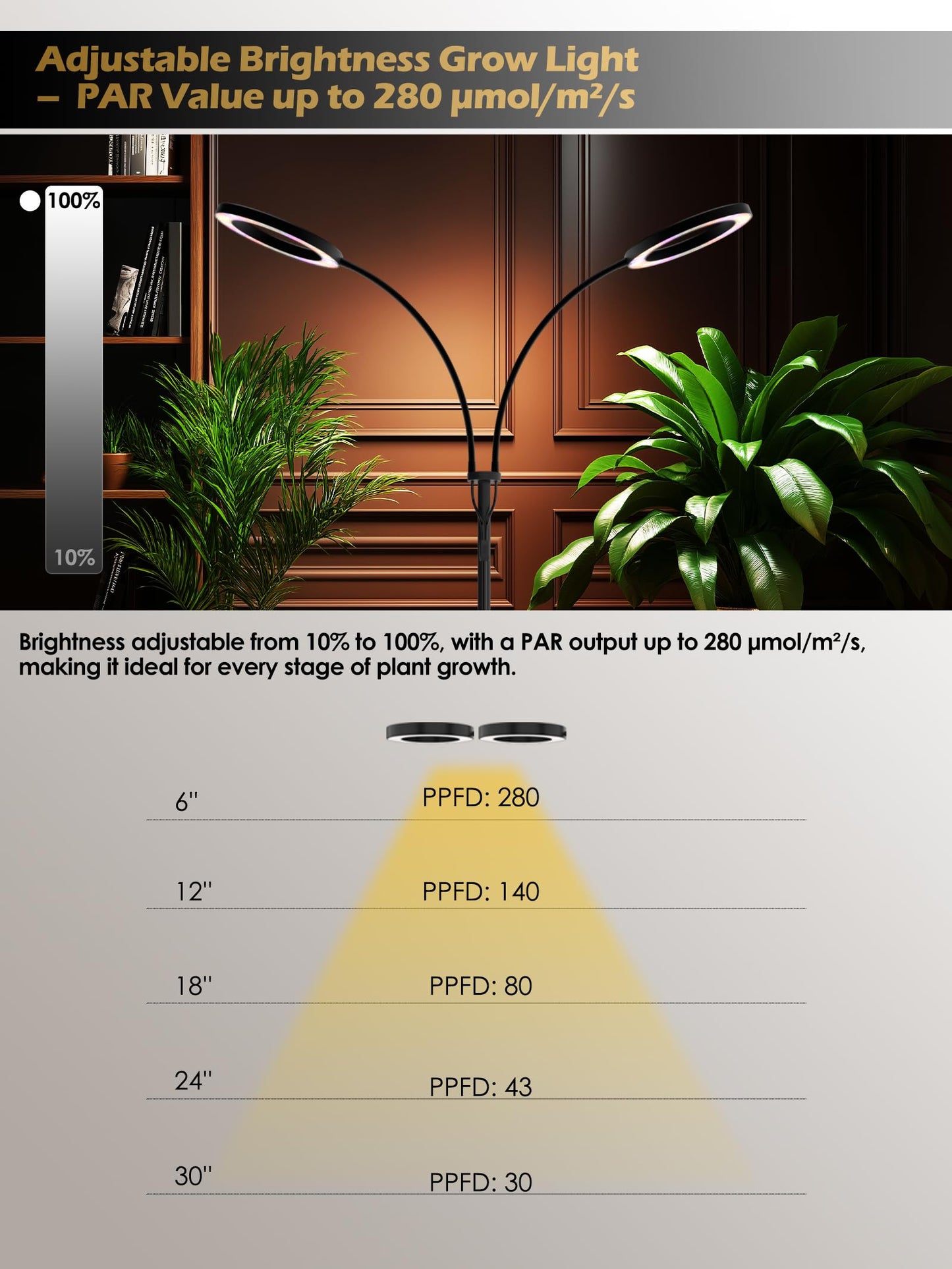 GLOWRIUM Grow Lights for Indoor Plants, Full Spectrum LED Grow Light, Stepless Dimming,3 Lighting Mode and Adjustable Height, Plant Light with 3/9/12/16H Timer (Black, 48W)