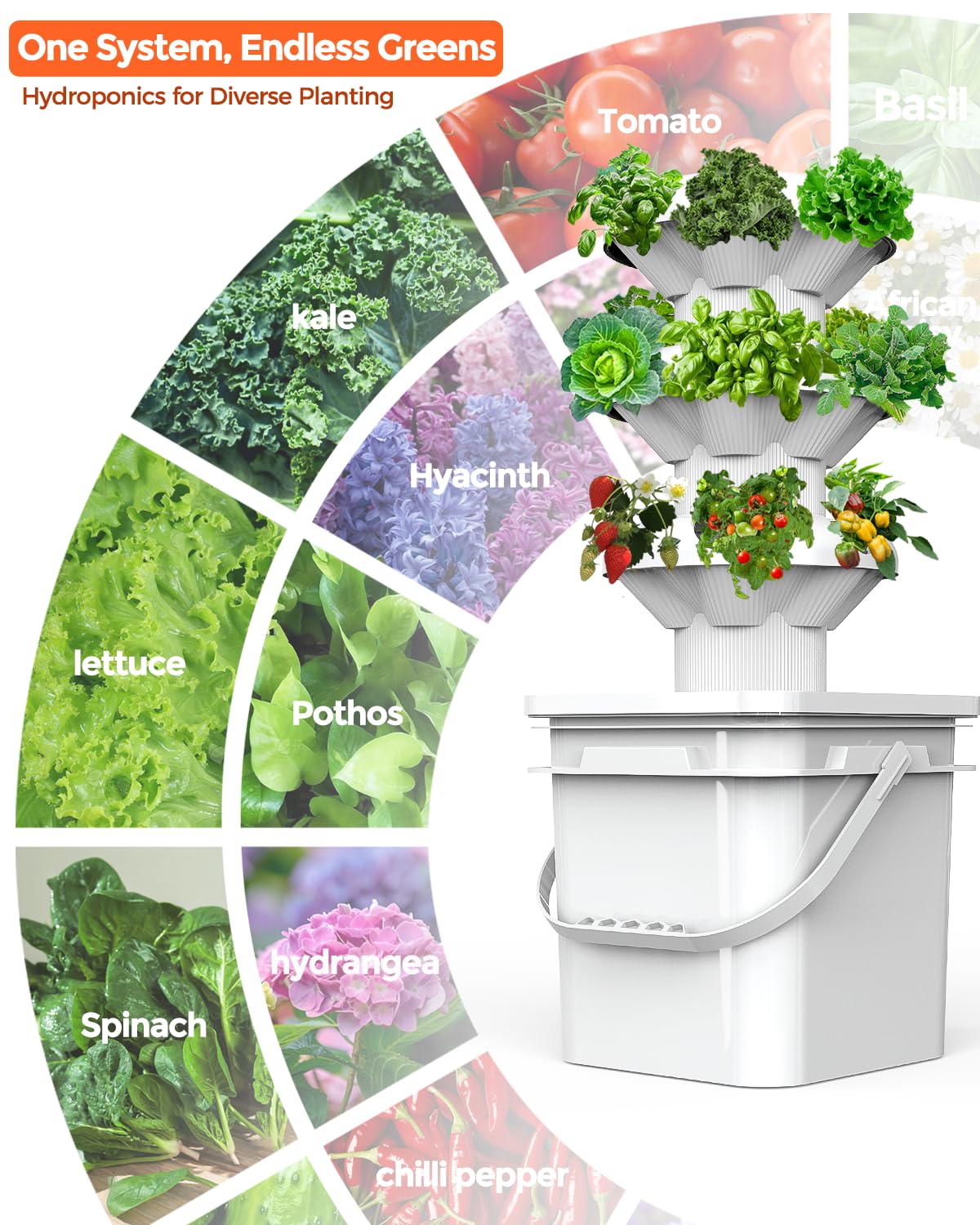 sjzxuv 18 Plants hydroponic Growing System kit, hydroponic Tower Indoor Garden, 10-Liter Large-Capacity Water Tank Circulation, soilless Planting Vegetables and Fruits (3x6P)