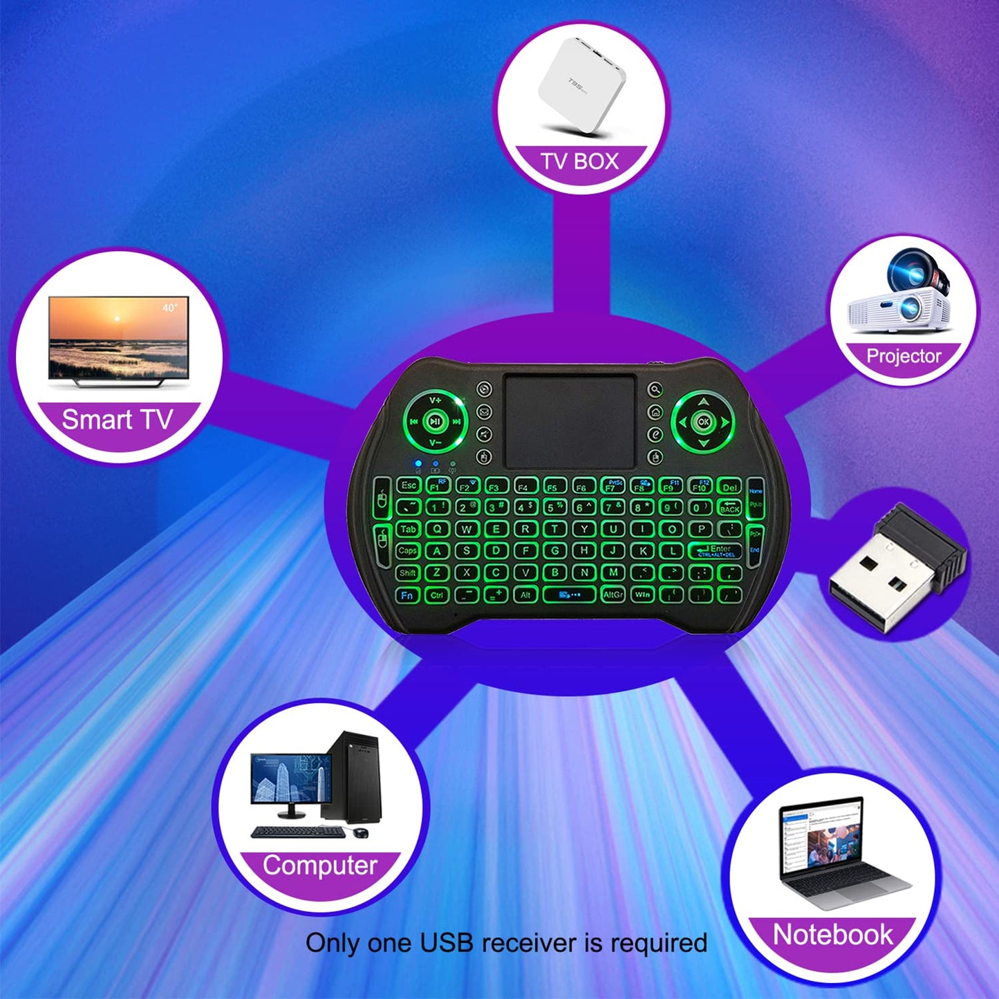 Mini Wireless Keyboard Backlit With Touchpad Mouse Combo and Multimedia Keys 2.4G Mini Keyboard Handheld Remote for Android TV Box,HTPC,PS3,PS4,Windows PC,Smart TV,Tablet