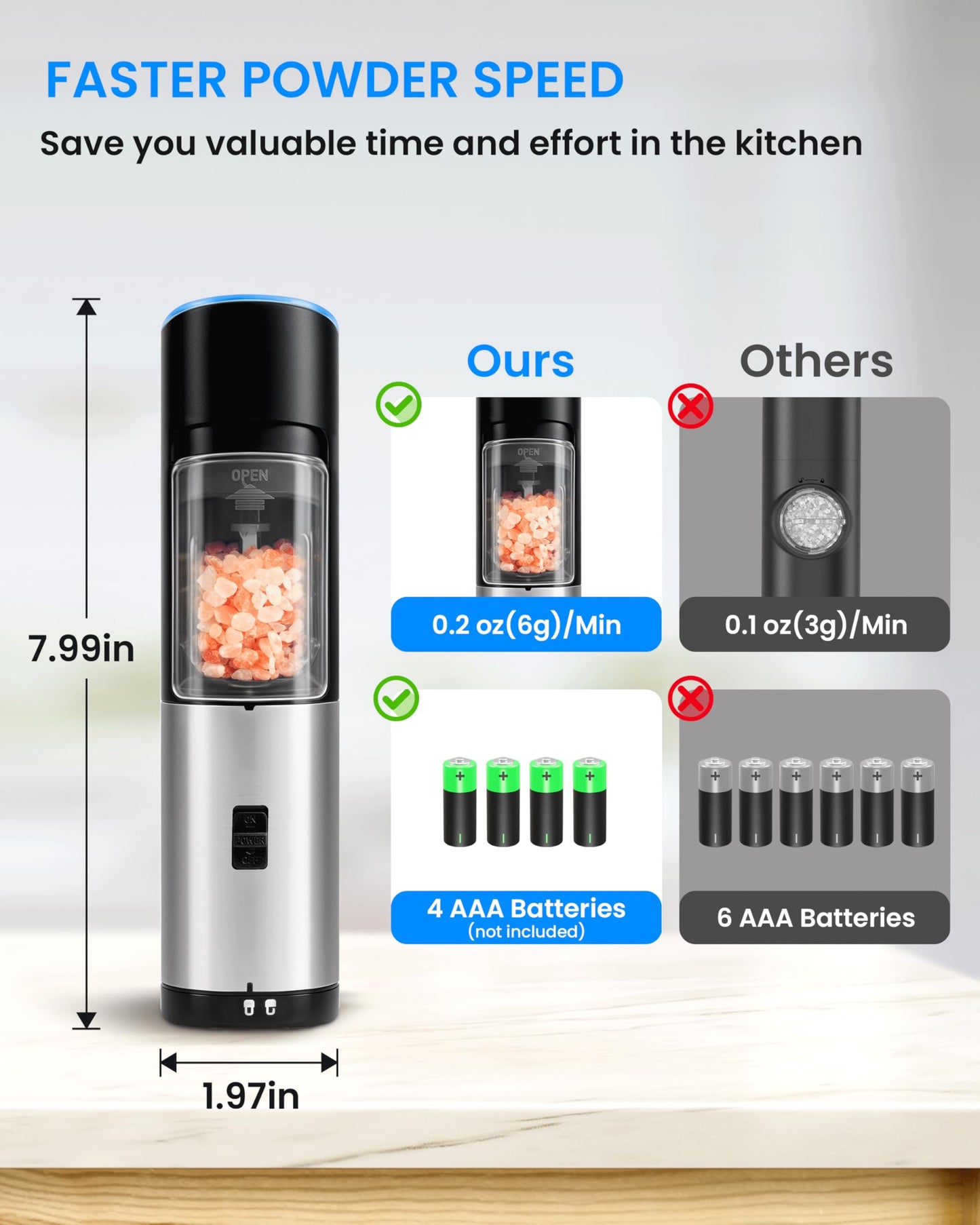 Simple Deluxe Stainless Steel Gravity Electric Salt & Pepper Grinder Set, Battery Powered with Blue LED Light, Adjustable Coarseness, One Hand Automatic Operation, Silver