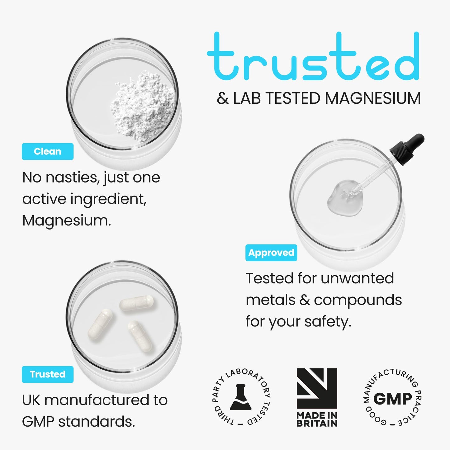 VitaBright Magnesium Citrate Capsules 1480mg | 444mg Elemental Mg | 4 Months | High Strength Magnesium Supplements for Women & Men | Mag Citrate Powder in Capsules (Not Tablets)