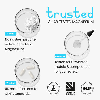 VitaBright Magnesium Citrate Capsules 1480mg | 444mg Elemental Mg | 4 Months | High Strength Magnesium Supplements for Women & Men | Mag Citrate Powder in Capsules (Not Tablets)