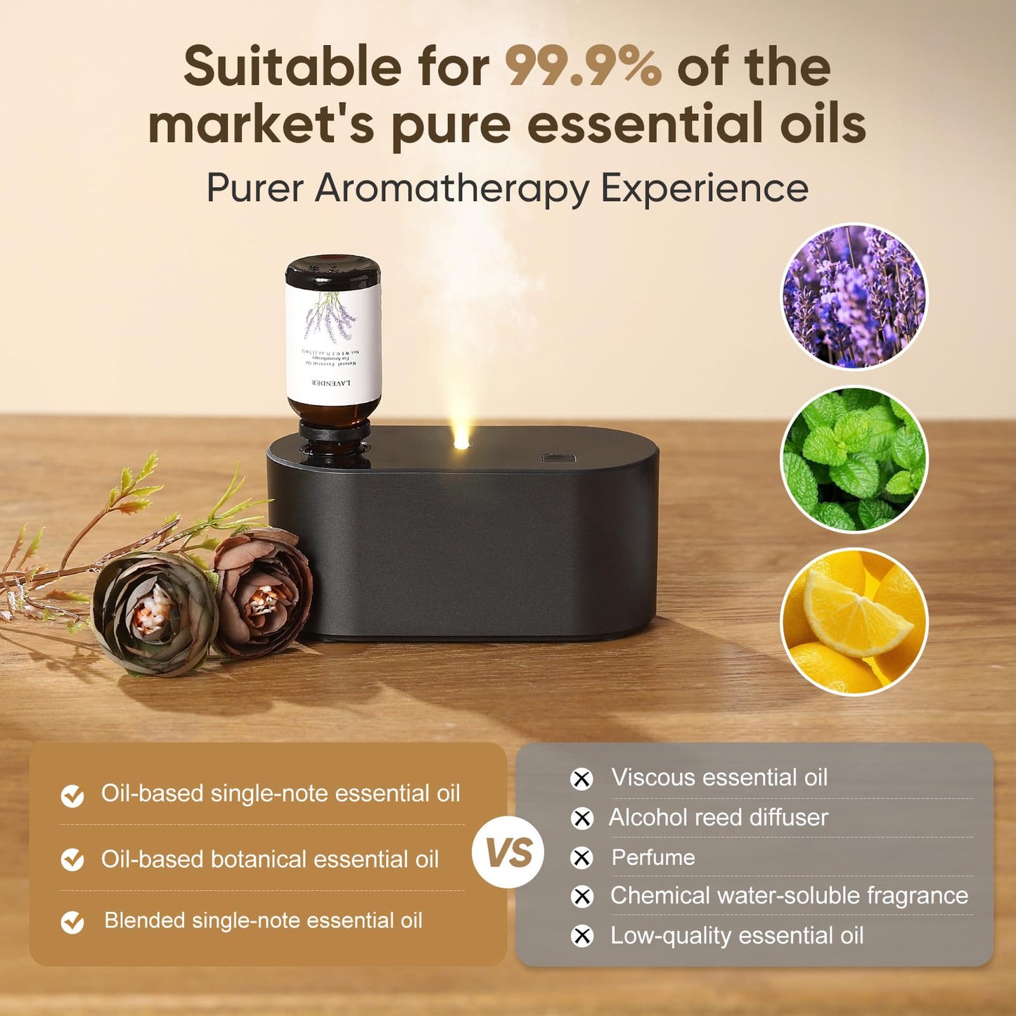 Waterless Diffuser for Home Essential Oil Diffuser, Aromatherapy Diffuser, Portable Scent Diffusers, 3 Mist Modes, Cycle Start for Bedroom, Office Studio 160-350 sq. ft Black