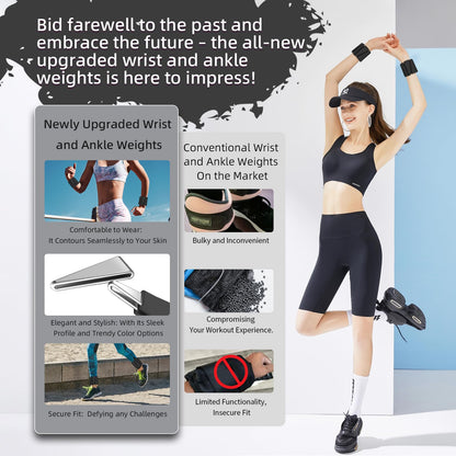 Adjustable Wearable Pilates Wrist & Ankle Weights For Women & Men | Arm & Leg Weights Silicone Wrist Bangles For Home Gym Workout, Travel, Yoga, Barre, Strength Training-Set Of 2 Weights (1lb Each)