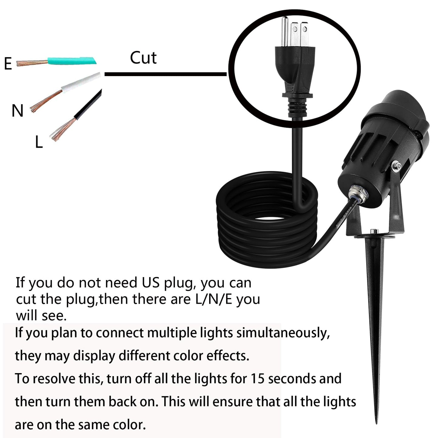 GXSTHY LED Spotlights Outdoor, 8 Pack 3CCT 7W 700LM Landscape Lighting, US Plug Hardwired 110V-120V Waterproof Spiked Tree Uplights for Yard Lawn Flag Garden Pathway