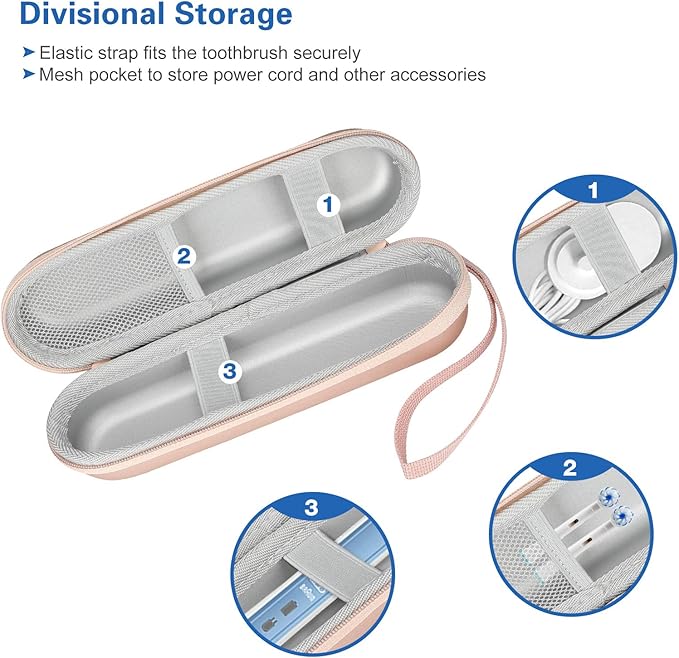ProCase Travel Case for Oral-B/Oral-B Pro Smartseries/IO Serie Sonicare
