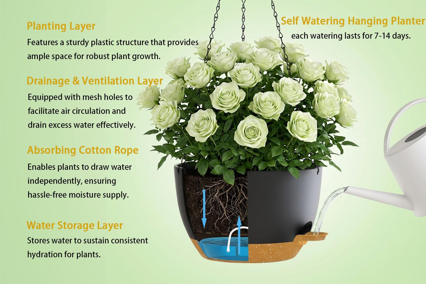 XQSHPDM Hanging Planters, 3-Pack 10 Inch Self-Watering Pots with Drainage Holes and Chains, Matte Plastic Planters for Indoor/Outdoor Plant（Black Brown）