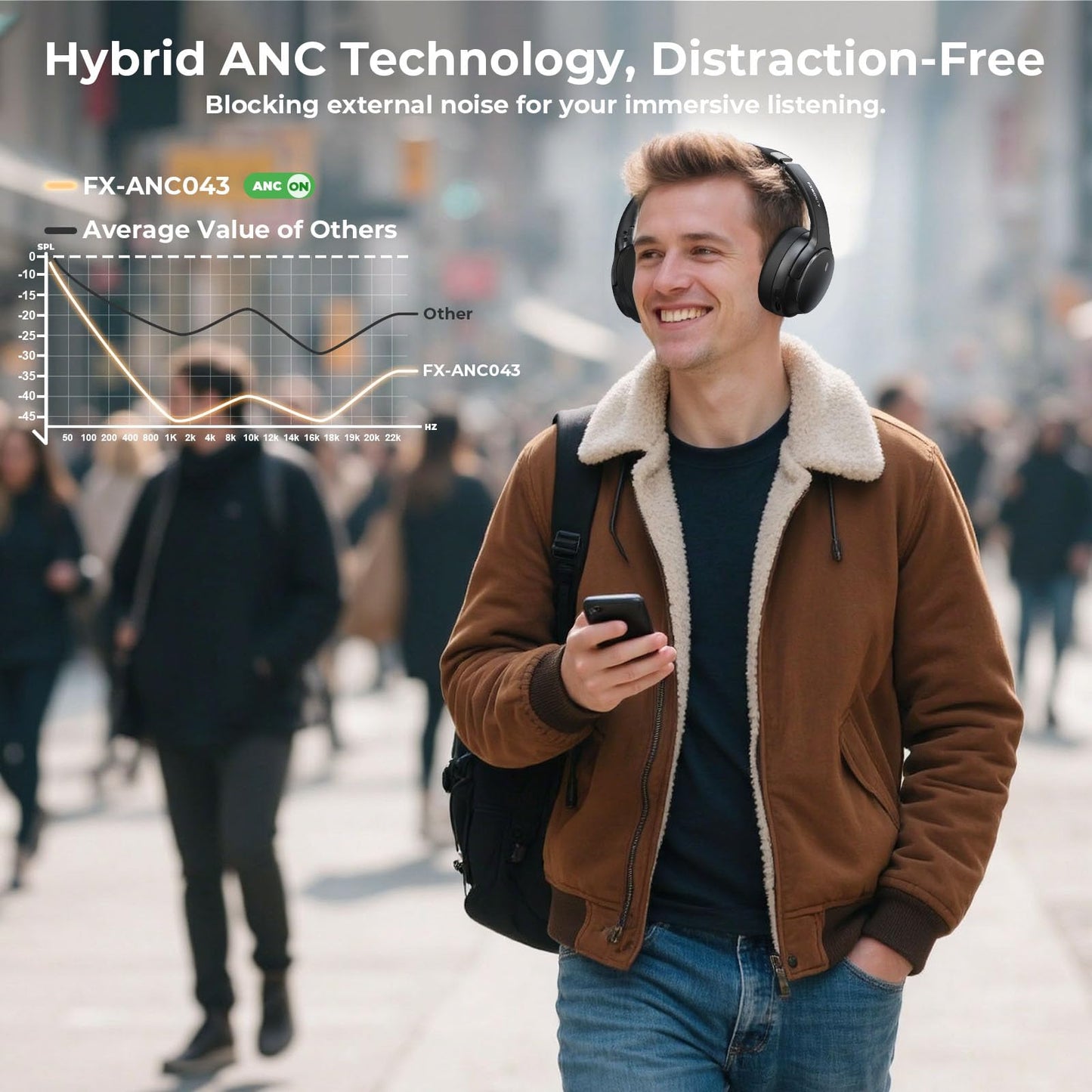 FXWONTY Hybrid Active Noise Cancelling Headphones, Wireless Bluetooth 5.4 Over Ear Headphones & Fast Charging, Hi-Res Audio, Deep Bass, Transparency Mode, 70h Playtime, Comfort for Travel/Office/Home