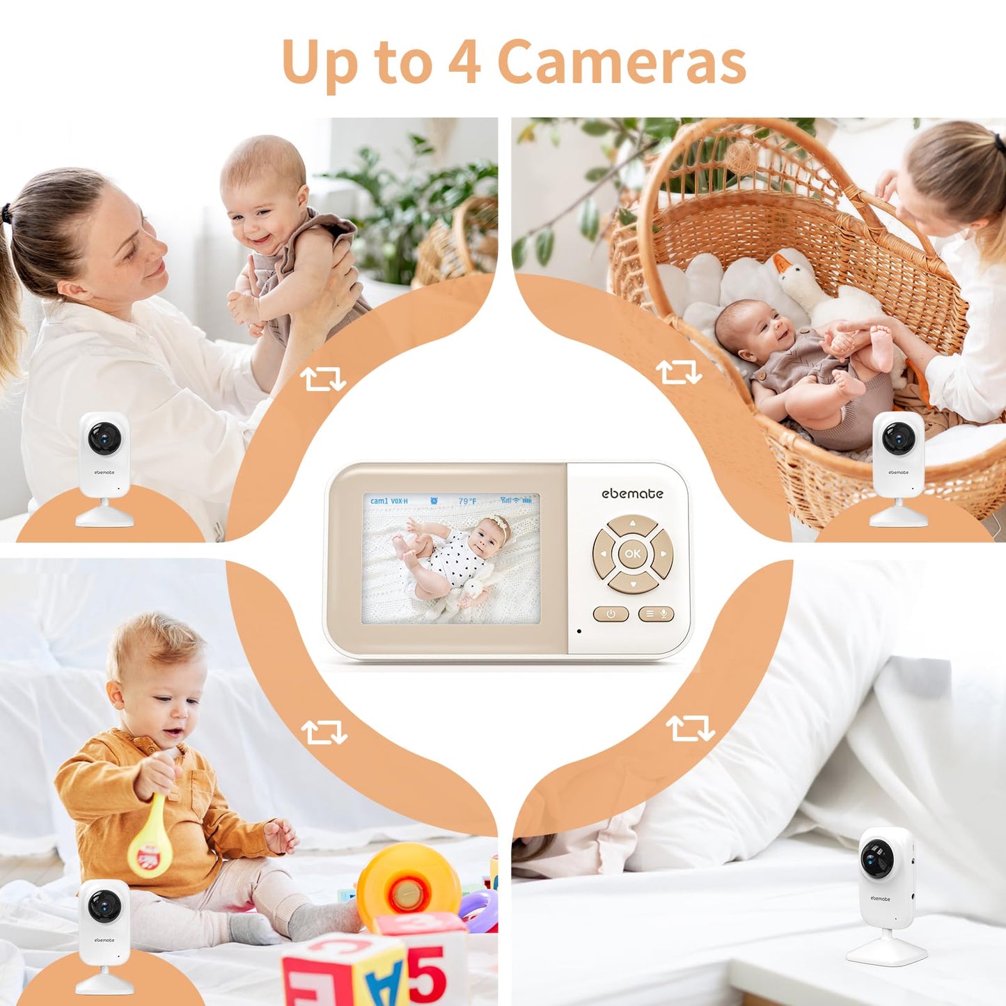 ebemate Video Baby Monitor Camera with 2.8" LCD Screen Video & Audio No Glow Night Vision,2-Way Talk Audio Cam Baby Monitoring 1200FT Range EBE28