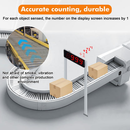 JIAWANSHUN Digital Counter 4-inch Large LED Display Counts Up to 9999 Infrared Sensor Counter for Conveyor Belts Automatic Counting Input AC100-240V Output DC12V