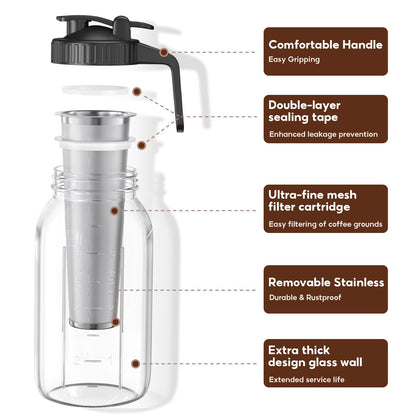 2 Pack 64 oz(2 Quart / 1.9 Liter) Cold Brew Coffee Maker Jar - Glass Cold Brew Maker with Handle, Stainless Steel Filter&Leak-Proof Lid, Heavy Duty Cold Brew Pitcher for Iced Coffee, Sun Tea, and Milk