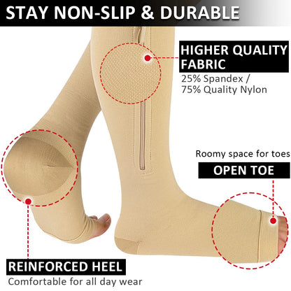 Ailaka Medical Compression Socks with Zipper, Knee High 15-20 mmHg Compression Socks for Women Men, Open Toe Support Socks for Varicose Veins, Edema, Recovery, Pregnant, Nurse