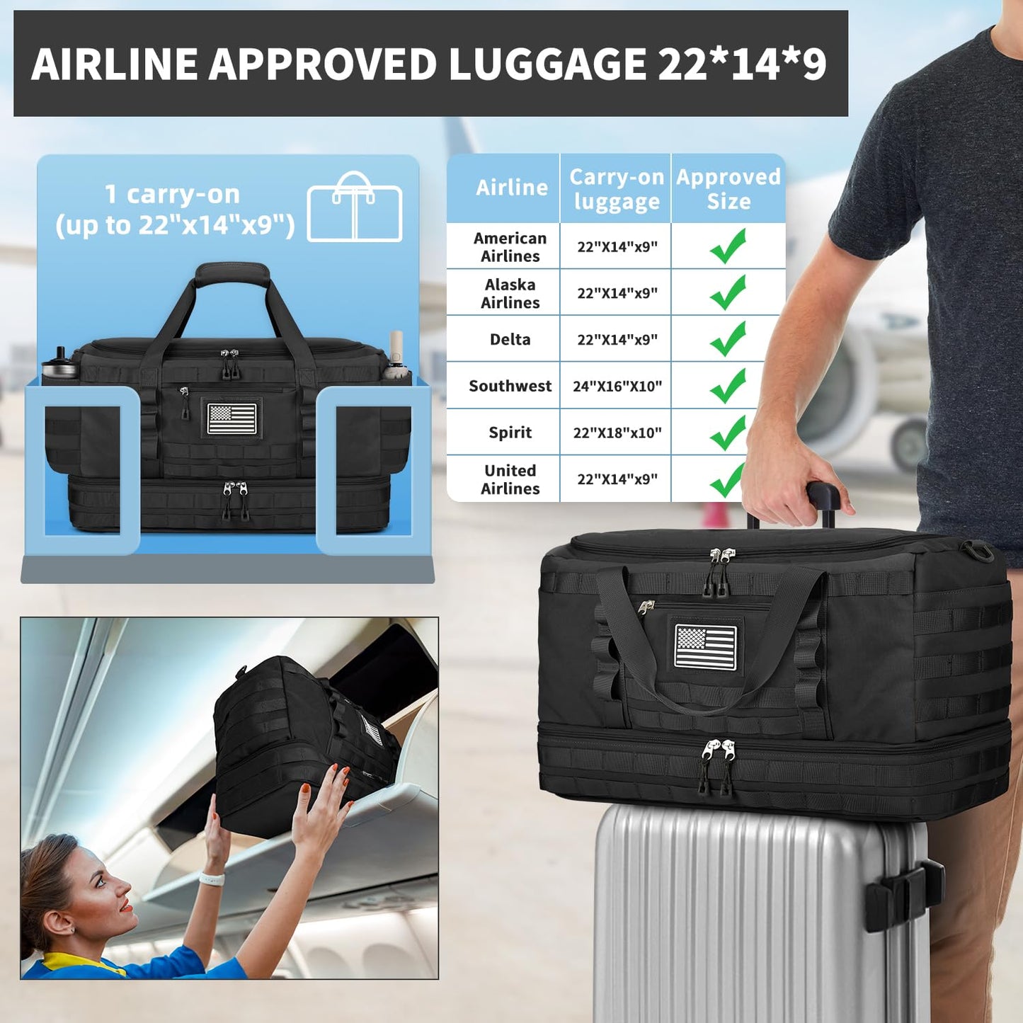 ETRONIK Gym Bag for Men Women, Carry on Luggage 22x14x9 Airline Approved, Tactical Travel Duffle Bag with Toiletry Bag and Shoe Compartment, Weekender Overnight with Wet Pocket for Workout, Black