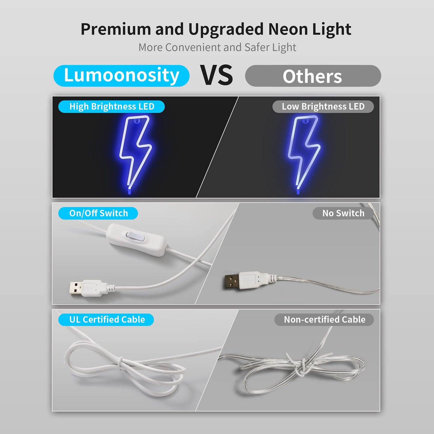 Lumoonosity Lightning Bolt Neon Signs, USB Powered Led Lightning Bolt Light with On/Off Switch, Lightning Neon Sign for Wall Decor, Hanging Led Signs, Neon Lights for Bedroom, Gaming Room Setup