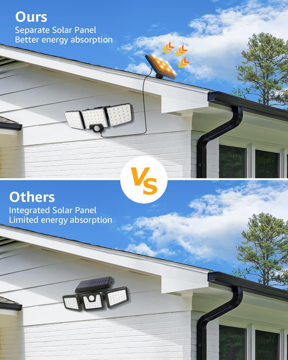 Lepro Solar Security Lights Outdoor Motion Sensor, 2 in 1 Separated and Integrated Remote Control IP65 Waterproof Solar Lights with 3 Light Modes, 3 Heads Solar Floodlight for Garden Yard