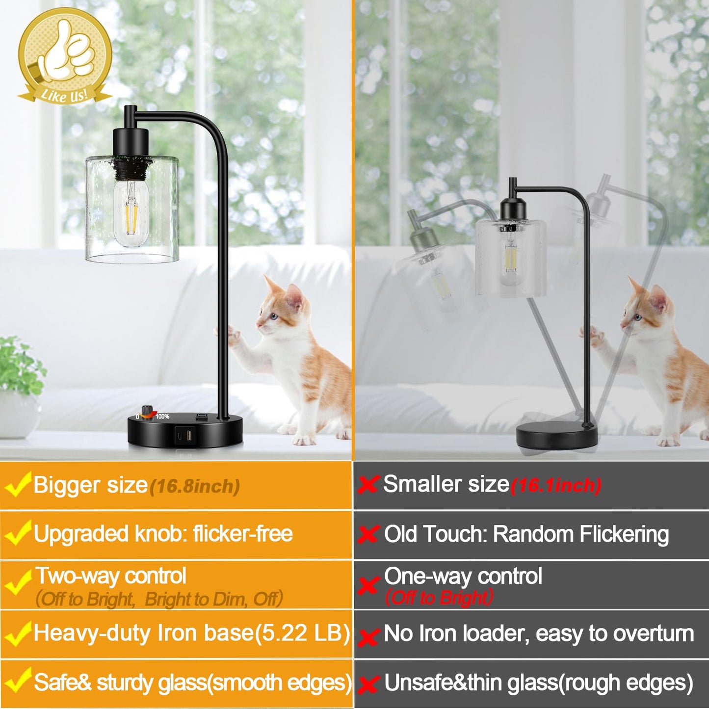 Set of 2 Industrial Table Lamps with USB C+A Ports and Outlet, Fully Stepless Dimmable Bedside Lamps for Bedrooms, Nightstand Lamp with Seed Glass Shade for Reading Living Room Office (Bulbs Included)