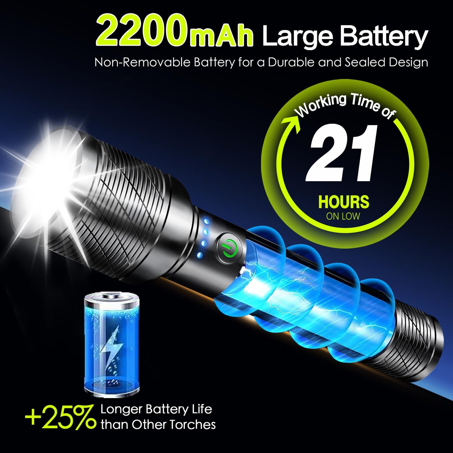 REHKITTZ Torch, LED Rechargeable Torches(Built-in Large Capacity Battery) High Lumen Super Bright Flashlight with Power Display,Long Working Time,Aluminum Alloy,5 Light Modes,Zoomable Torch（2 Pack）