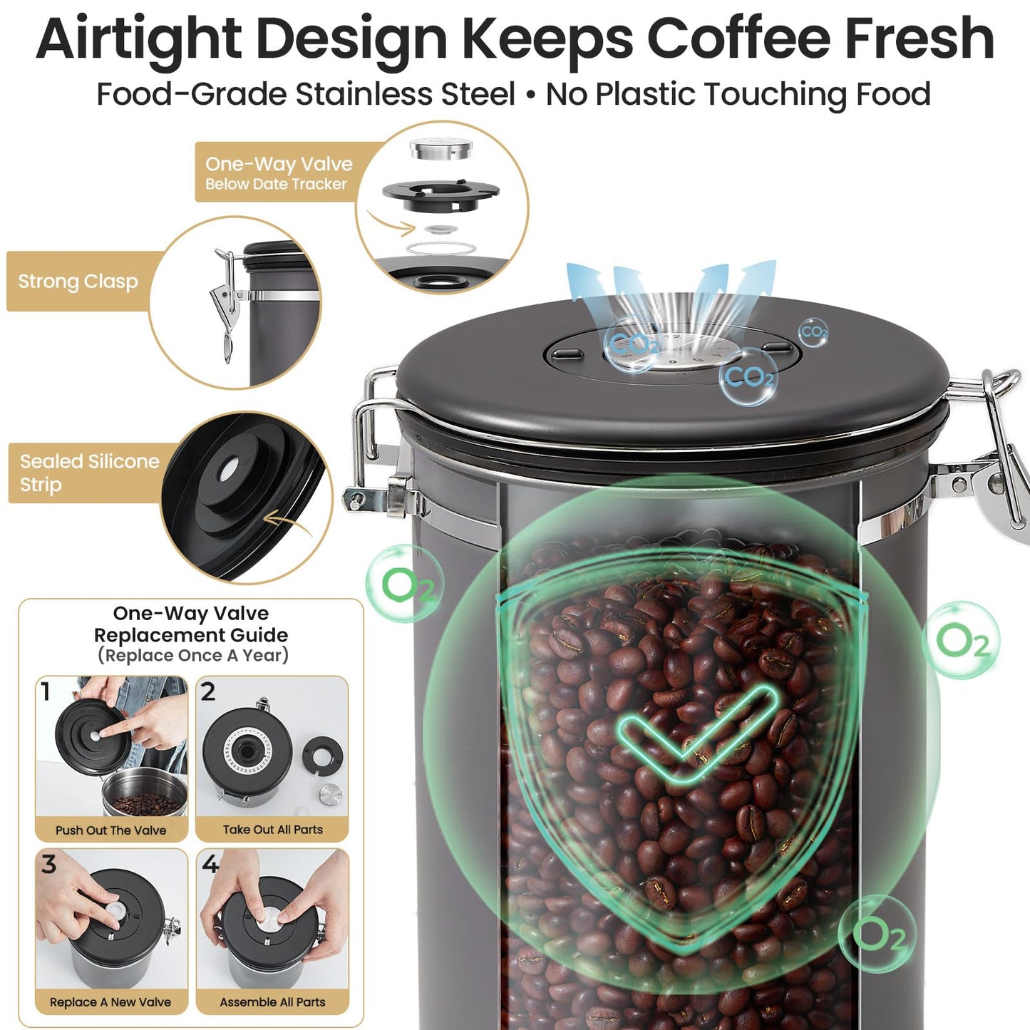 Veken Coffee Canister, 39OZ Large,Airtight Stainless Steel Food Storage Container for 2.2lbs Beans,Ground,Sugar,Espresso,Rice,Tea,Flour,Cereal,Cookie,Lids,Jars,Gifts,Scoop,Kitchen Bar Accessories,Gray