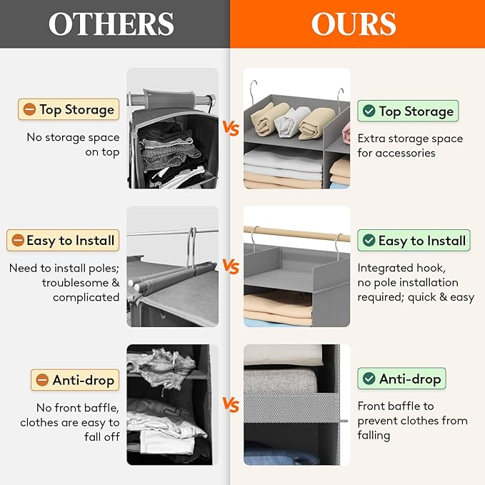 Lifewit Dual-Row Shelf Hanging Closet Organizer and Storage, Clothes Shelves