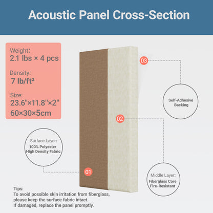 4 Pack High-Density Core with Fabric Cover Acoustic Panels – 24×12×2 In Self-Adhesive Soundproofing and Sound-Absorbing Wall Panels for Echo Reduction in Studio, Theater, or Recording (Mocha Brown)