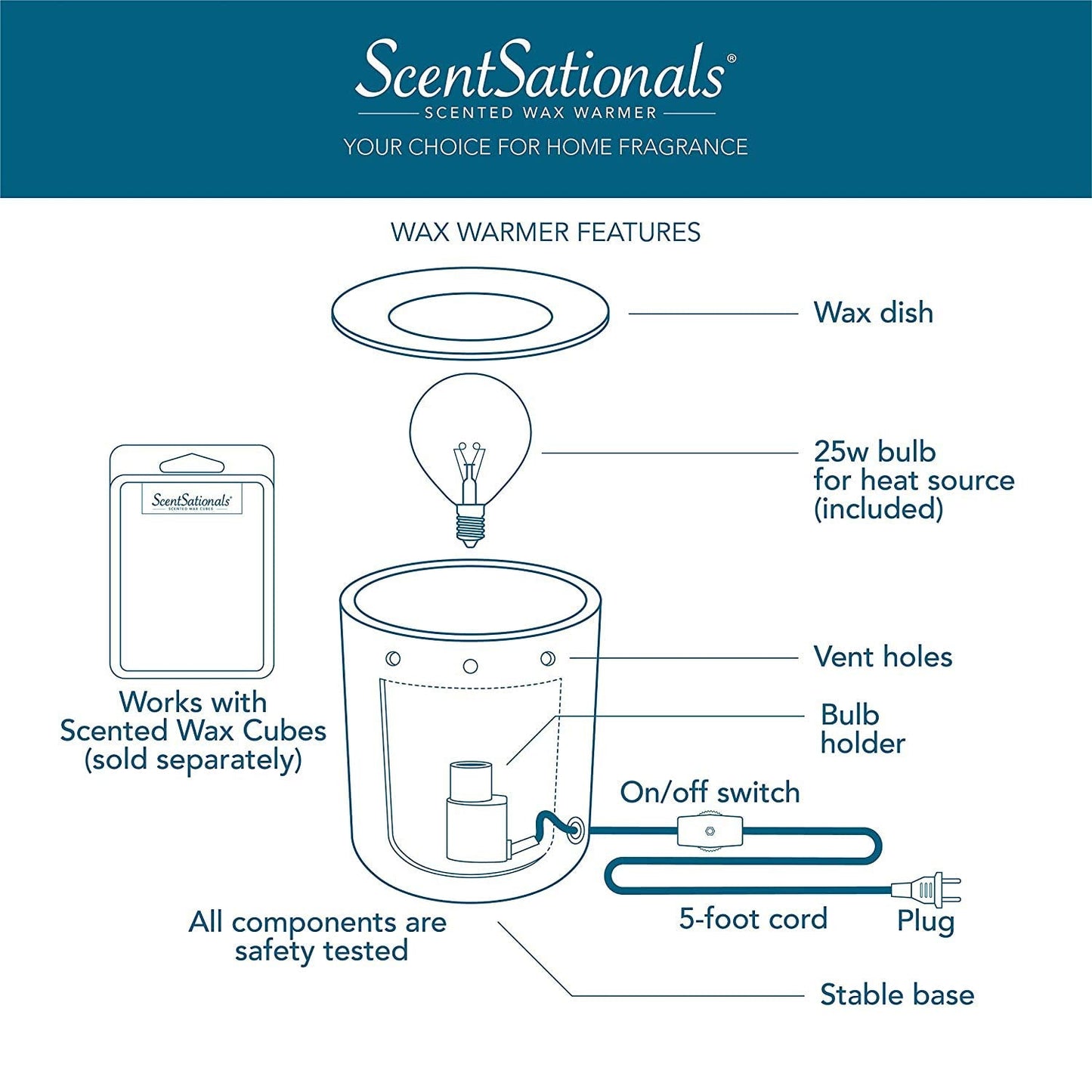 Scentsationals Sandy Waves Coastal Decor Wax Warmer
