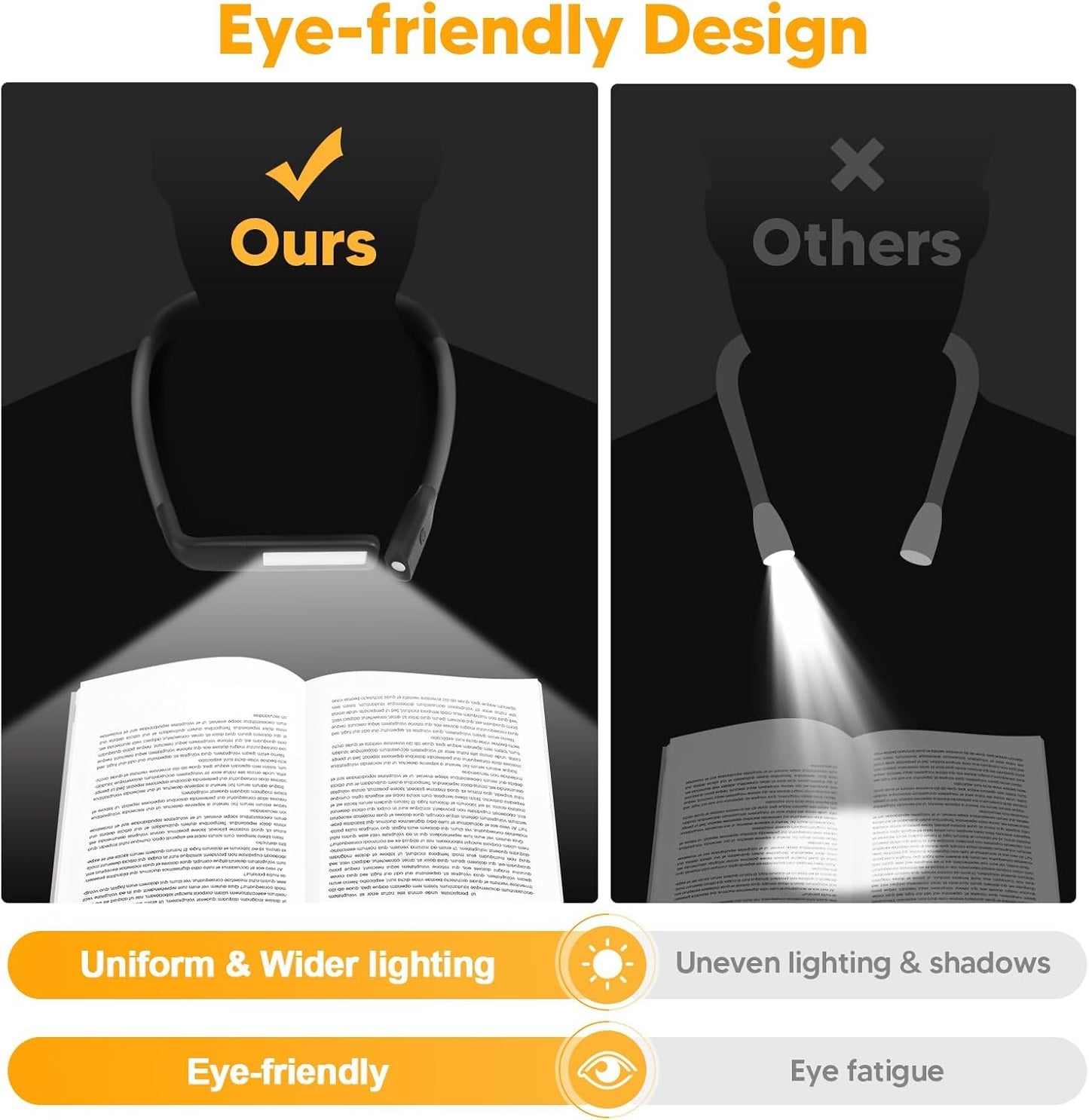 Neck Reading Light Book Lovers Gifts, Rechargeable 80Hrs Eye-friendly 3 Colors & Stepless Dimming Book Light for Reading, Christmas Stocking Stuffers for Men Women Camping Knitting Crochet Accessories