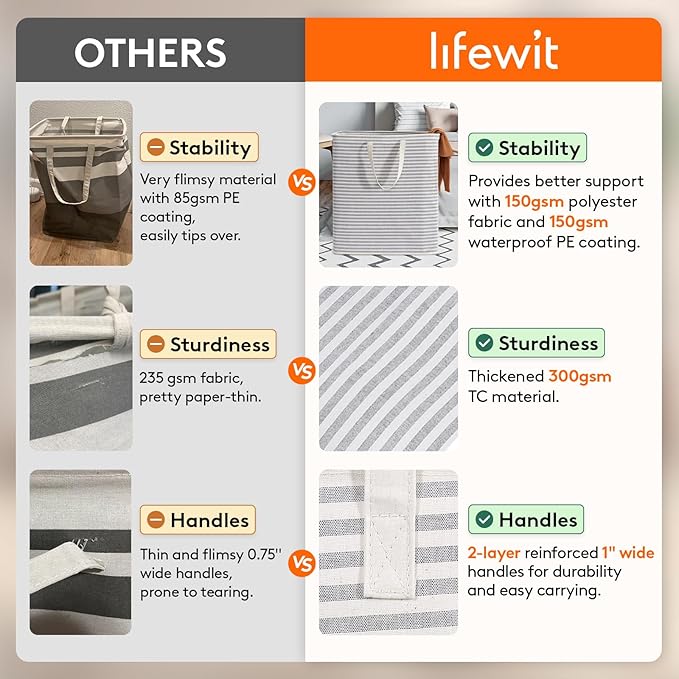 Lifewit 2 Pack Laundry Hamper Large Collapsible Laundry Baskets, Freestanding