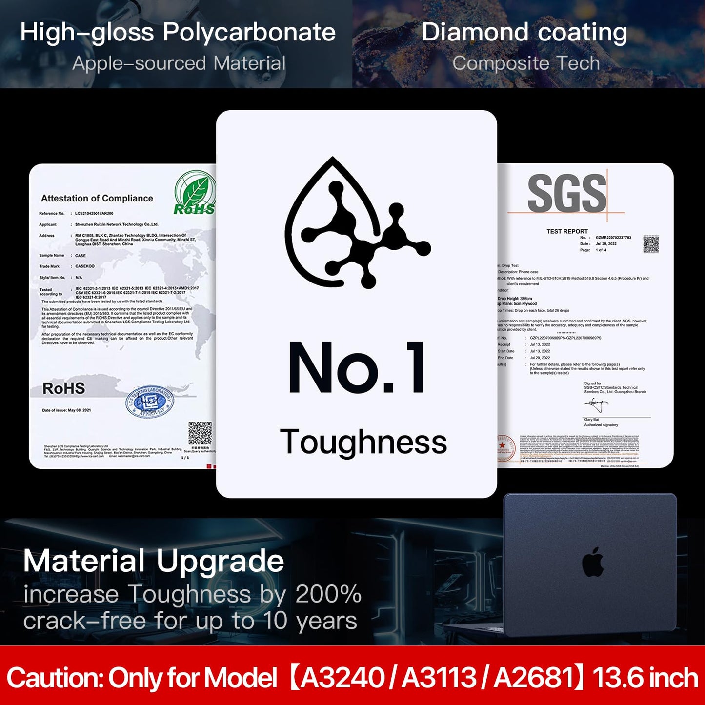 Compatible for MacBook Air 13.6 inch Case M4 M3 M2 2025 2024-2022 Release Model A3240 A3113 A2681, Sturdy Protective Plastic Hard Shell Case Cover for MacBook Air M2 13 inch - Midnight Clear