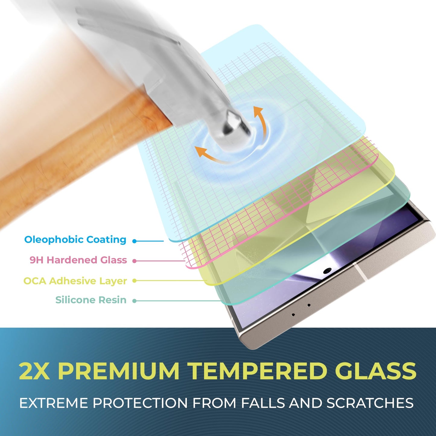 Power Theory Designed for Samsung Galaxy S21 FE 5G Screen Protector Tempered Glass [9H Hardness], Easy Install Kit, 99% HD Bubble Free Clear, Case Friendly, Anti-Scratch, 2 Pack