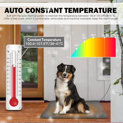 PETNF Outdoor Pet Heating Pads for Dog,Soft Electric Blanket Auto Temperature Control,Heated Mat for Dog House,Whelping Supply for Pregnant New Born Stray Feral Cat Puppy,Safe