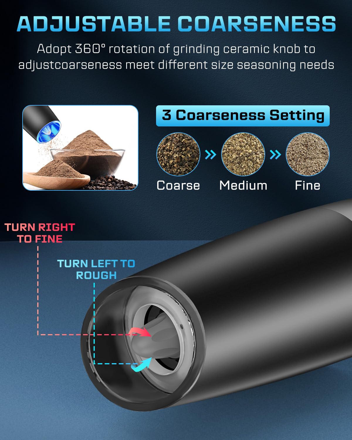 XinXu Rechargeable Pepper and Salt Grinder Set, whit Gravity Sensing Switch and LED Light, One Hand Automatic Operation -Black/2 Pack